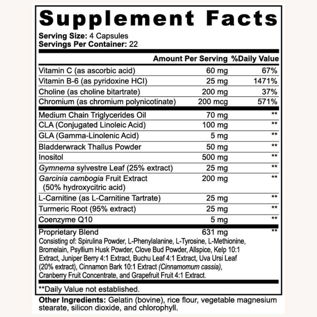 Complete Wellness Bundle