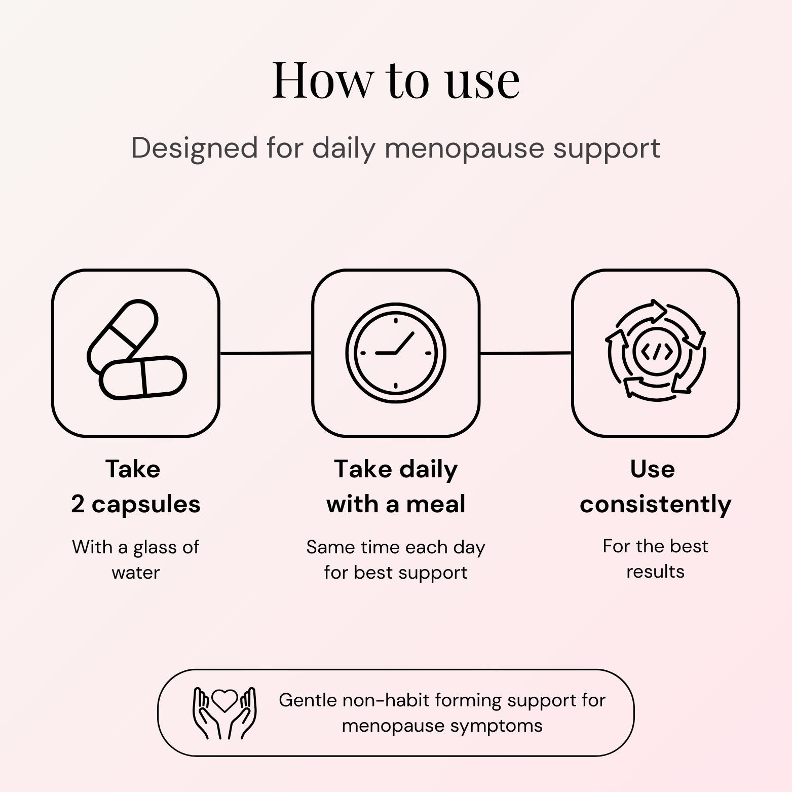 Menopause Relief