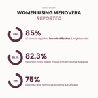 Menopause Relief