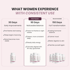 Menopause Relief