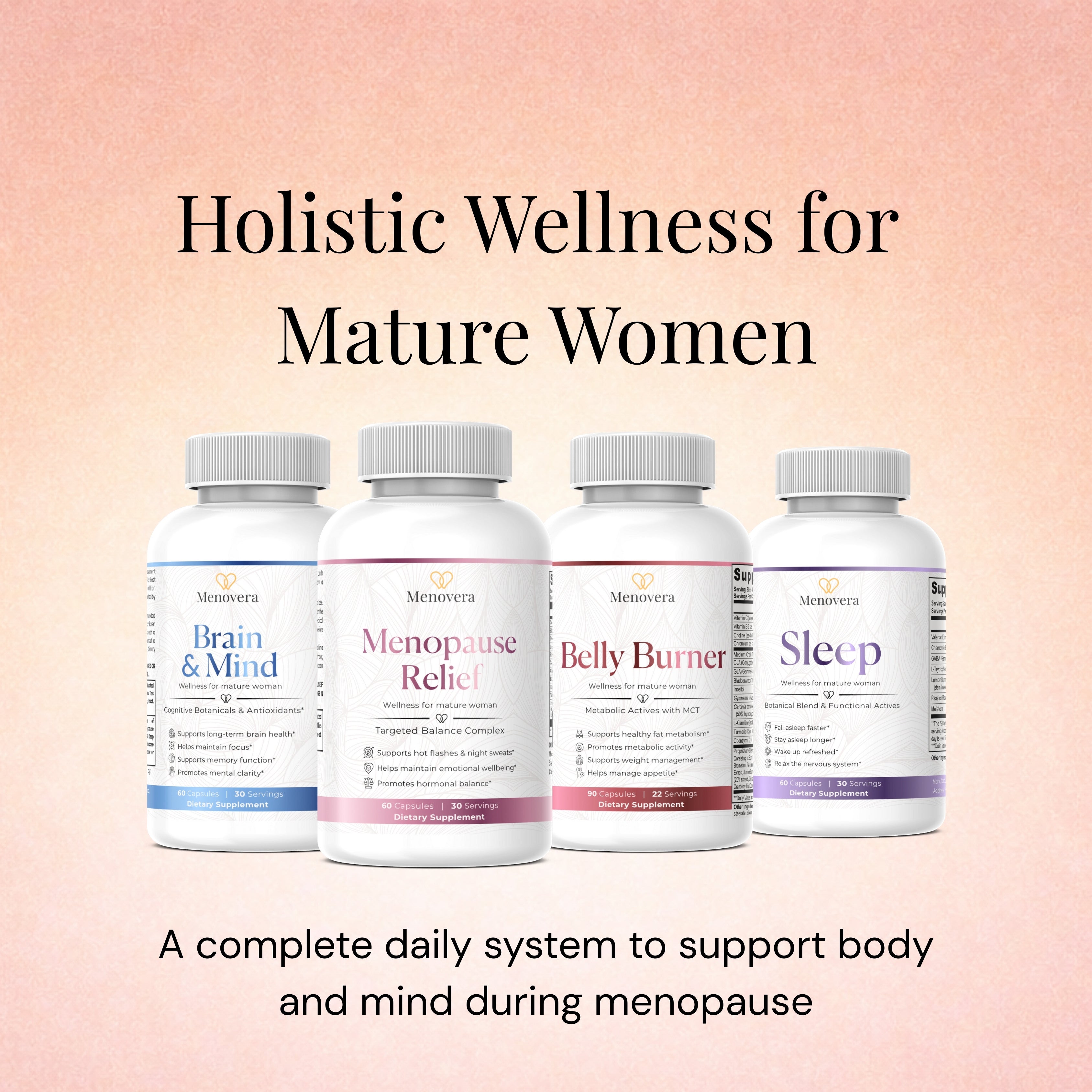 Complete Wellness Bundle Main image