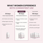 Menopause Relief Bundle Options