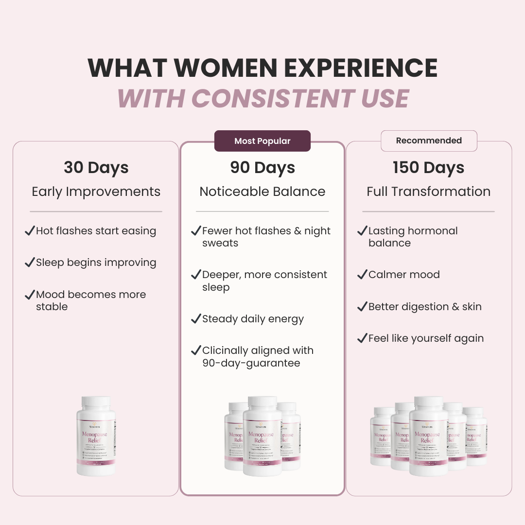 Menopause Relief Bundle Options